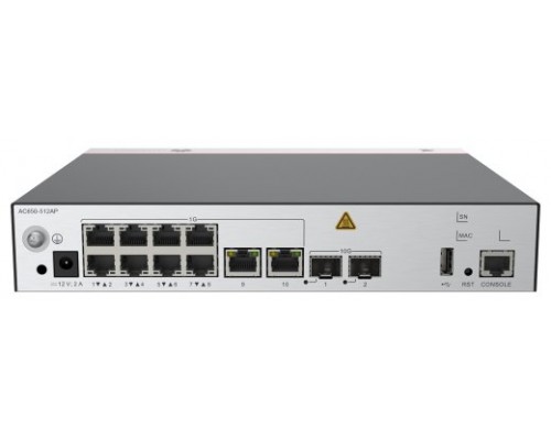 HUAWEI eKit AC600 Series AC650-512AP pasarel y controlador 10, 100, 1000 Mbit/s