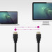 CABLE NANOCABLE HDMI 10 15 1701-DU1 CABLE NANOCABLE HDMI 10 15 1701