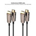 CABLE HDMI V2.0 AOC 4K 60HZ 18Gbps NEGRO 15 M-CN12 CABLE HDMI V2.0 AOC 4K 60HZ 18Gbps NEGRO 15 M