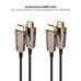 CABLE NANOCABLE 10 15 2020-DU13 CABLE NANOCABLE 10 15 2020