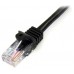 STARTECH CABLE ETHERNET 1M UTP NEGRO CAT5E RJ45 PA