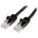 STARTECH CABLE 5M DE RED SNAGLESS NEGRO