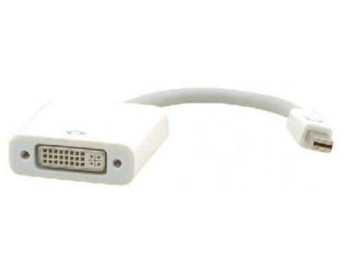Kramer Electronics Mini DisplayPort (M) to DVI−D (F) Blanco