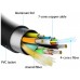 CABLE AISENS HDMI A148-0511