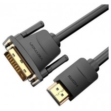 CABLE VENTION ABFBJ