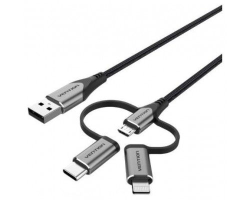 CABLE VENTION CQJHG