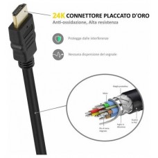 CABLE EWENT SOHO HDMI A/M - HDMI A/M V1.5 15.0M