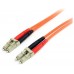 STARTECH CABLE RED 1M MULTIMODO DUPLEX FIBRA OPTIC