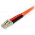 STARTECH CABLE ADAPTADOR RED 2M MULTIMODO DUPLEX F