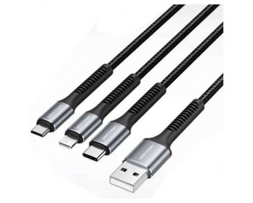 CABLE VENTION H18BAV