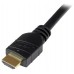 STARTECH CABLE HDMI ALTA VELOCIDAD 15M - 2X MACHO