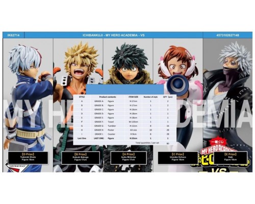 Ichiban kuji my hero academia -