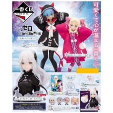 Ichiban kuji banpresto re zero girls