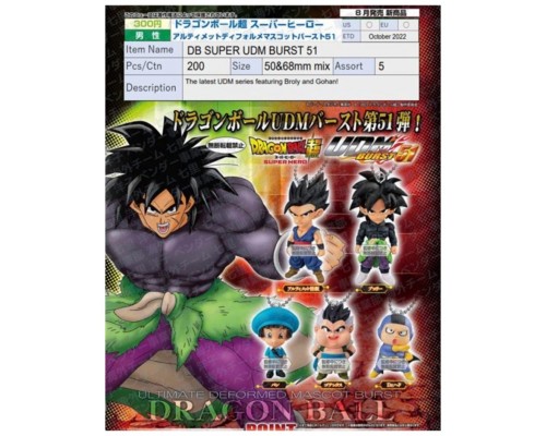 Set gashapon bandai lote 40 articulos