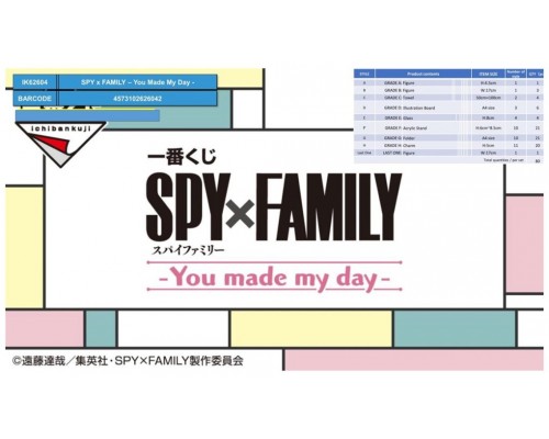 Ichiban kuji banpresto spy x family