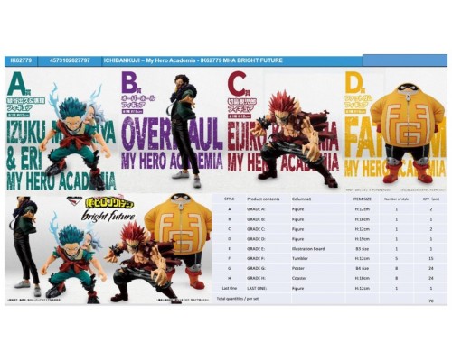 Ichiban kuji my hero academia mha