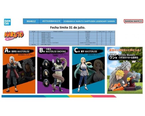 Ichiban kuji banpresto naruto shipudden
