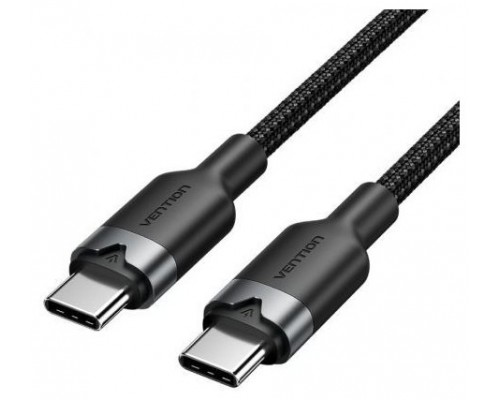 CABLE VENTION TRDBF