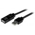 STARTECH CABLE USB ACTIVO M H 20M