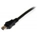 STARTECH CABLE 91CM USB EN Y CAJAS DD