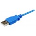 STARTECH CABLE ADAPTADOR 1M USB A MACHO A MICRO US