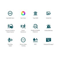 TP-Link VIGI C350 Bala C&aacute;mara de seguridad IP Exterior 2880 x 1620 Pixeles Techo